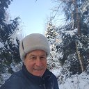 ��������� ����� 2021 ���. �� ������� ���� ����������