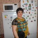 ���� �������, ���������� - ��������� 21 ������� 2021 � ������ ���� ����������