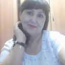 ���� ��������, ���������, 66 ��� - ��������� 17 ������� 2020 � ������ ���� ����������