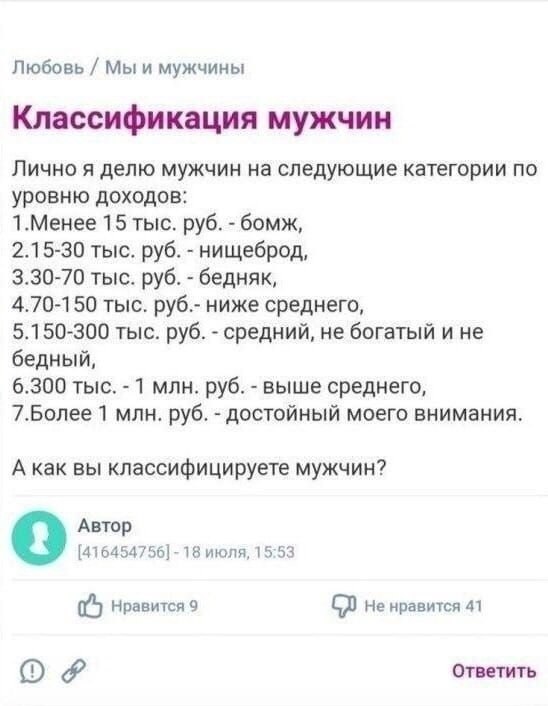 Клaсcификация мужчин и ответкa.  - 2
