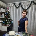 ���� ������, ������� - ��������� 21 ����� 2021 � ������ ���� ����������