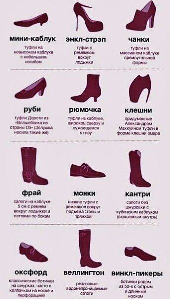 Попалась интересная таблица про обувь, сохраняю себе на память и, возможно, кому-то тоже интересно ... - 3