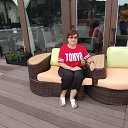 ���� �������, ������������ - ��������� 9 ������� 2020 � ������ ������ ��������