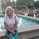 ����������. ������ 2020�. �� ������� ����� ����: �� ����