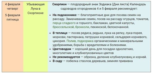 Лунный посевной календарь на февраль 2021 г. садовода, огородника, цветовода (таблица) .В таблице ...