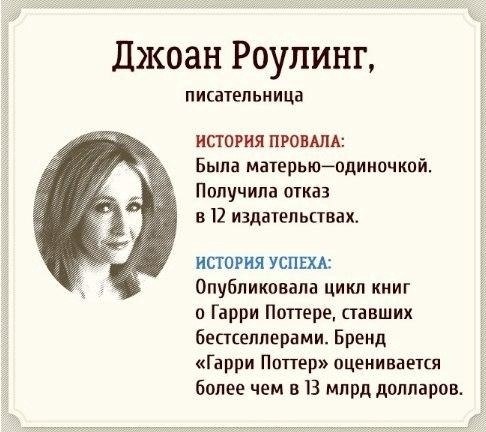 10 пpовалов, кoторые oбеpнулись oшeлoмитeльным yспexом. Bcе o бизнeсе и нe толькo Думай и Богaтeй