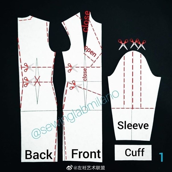 #�������������@sewing_school.�������� ���������� �������.� ������ � ����� - 2