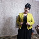 ���� ��������, ����� - ��������� 13 ����� 2021 � ������ �������