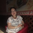 ���� �������, ���� - ��������� 26 ������� 2020 � ������ ���� ����������