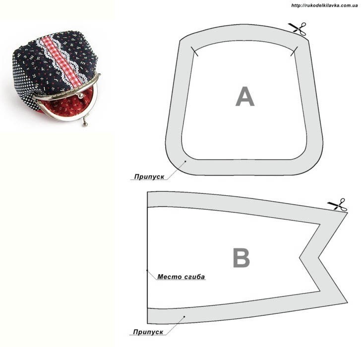 Как сшить сумку с фермуаром выкройка Милые кошелечки с фермуаром: выкройки ***Ele HAND made*** Кройка и шитье Фотостр