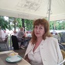 ���� Ela, ��������� - ��������� 17 ������� 2020 � ������ ���� ����������