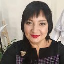 ���� ˸��, ����� - ��������� 21 ������� 2021 � ������ ���� ����������