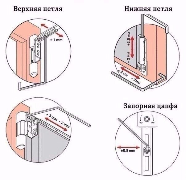 Ka opeypoa oa - epe opa.e   - 3