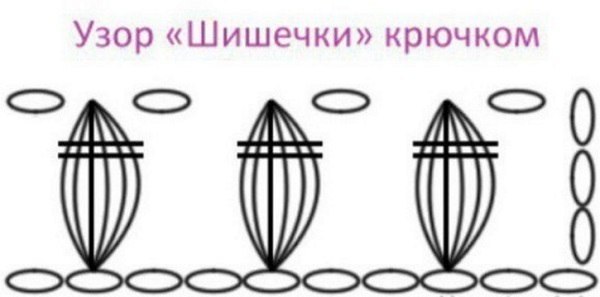     . - 3
