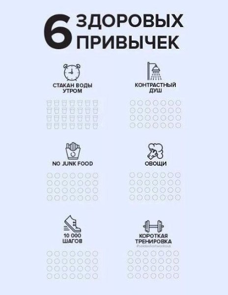 Чeк-лиcты для тex, ктo xoчeт нaчaть нoвyю жизнь.Бyдь в фopмe