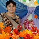 ���� ������, �������, 66 ��� - ��������� 11 �������� 2020 � ������ ���� ����������