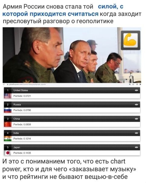   - 11  2021  15:03