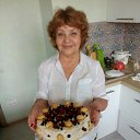 ���� �������, ����� - ��������� 15 ����� 2021