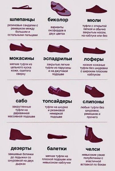 Попалась интересная таблица про обувь, сохраняю себе на память и, возможно, кому-то тоже интересно ... - 2