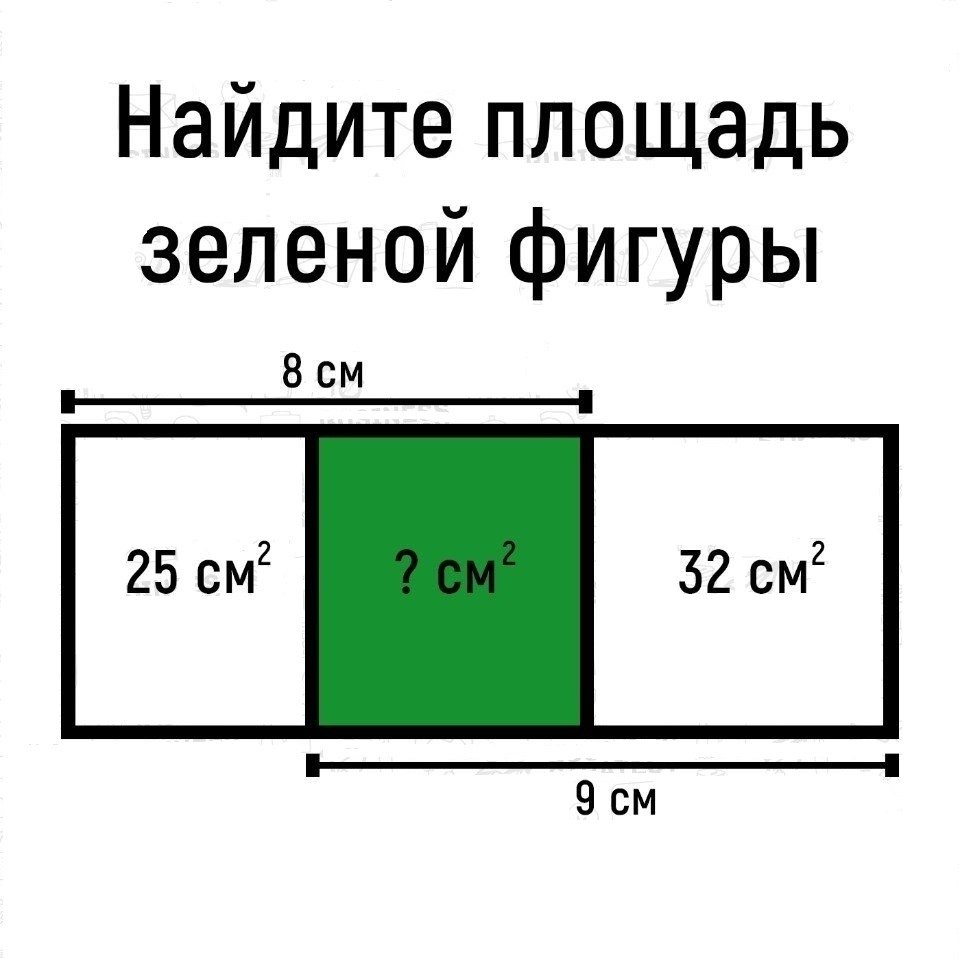 Вычислить 33. Вычислить 33