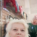 ���� �������, ������ - ��������� 3 ������� 2020 � ������ ���� ����������