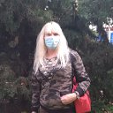 ���� �����, ����������� - ��������� 29 ������� 2020 � ������ ���� ����������