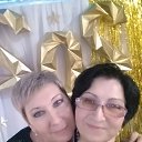 ���� ��������, ������ - ��������� 13 ������� 2021 � ������ ���� ����������