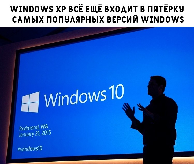 WINDOWS BLOG - 3  2021  14:07