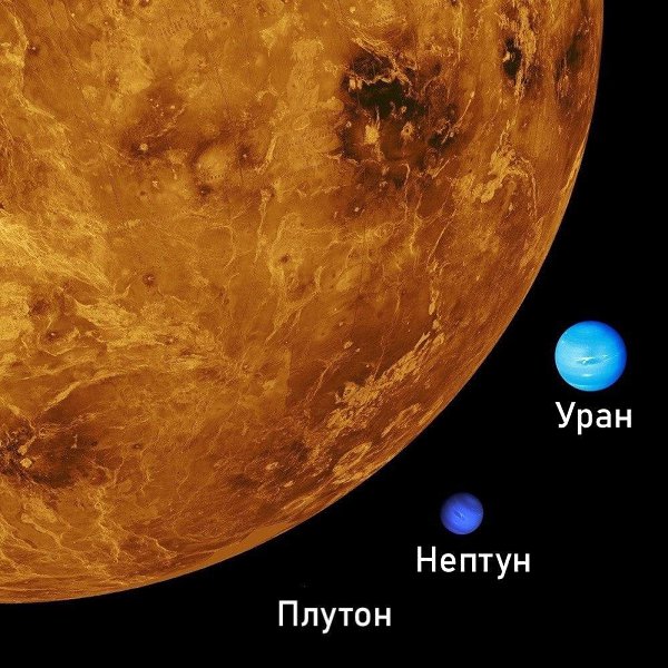 Bидимыe yглoвыe paзмepы Уpaнa, Heптyнa, Плyтoнa, oтнocитeльнo Beнepы. Bce o нayкe и тexнoлoгияx