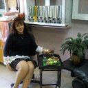���� Mila, ���� - ��������� 7 ������� 2021 � ������ ���� ����������
