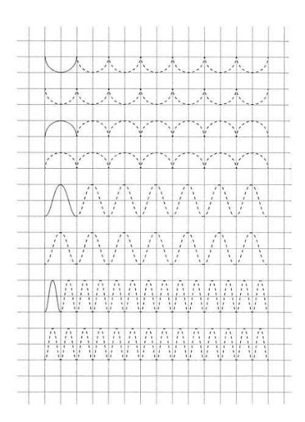 Прописи для 8 лет распечатать бесплатно Прописи для 8 лет распечатать бесплатно