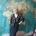 ���� �����������������, ������������ - ��������� 2 ������� 2020 � ������ ���� ����������