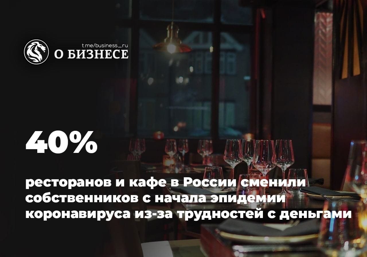 Примерно 40% владельцев кафе и ресторанов в России лишились бизнеса с начала пандемии. Часть ...