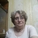���� Praskovja, ������, 76 ��� - ��������� 8 ����� 2021 � ������ ���� ����������