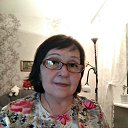 ���� �������, ���� - ��������� 15 ������� 2020 � ������ ���� ����������