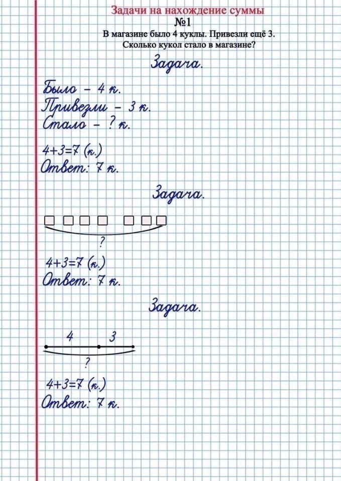 Образец записи в тетради по математике в начальной школе