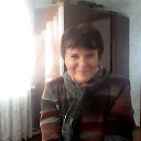 ������� ���������� �� ������� ���� ����������