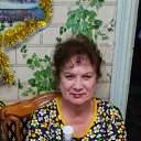 ���� �������, ������, 71 ��� - ��������� 15 ������ 2021