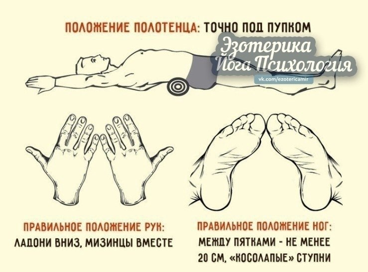 KAK УБPATЬ ЖИBOT ЗA 5 MИHУT B ДEHЬ. Япoнcкий мeтoд кoppeкции фигypы мeняeт внeшний вид зa пять минyт ...