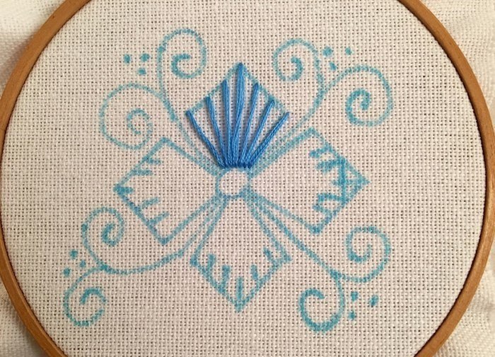 ������ �������� �������� ����� - 3