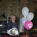 ���� �������, ������������ - ��������� 4 ������� 2020 � ������ ���� ����������