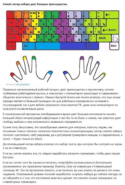 Слепой набор тренажер. Слепой набор тренажер