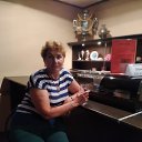 ���� �������, ������� - ��������� 13 �������� 2020 � ������ ���� ����������