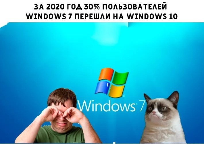 WINDOWS BLOG - 26  2020  11:04