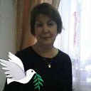 ���� ��������, ���� - ��������� 14 ������ 2021 � ������ ���� ����������