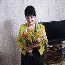 ���� ��������, ����� - ��������� 13 ����� 2021 � ������ �������