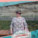 ���� ����, ������� - ��������� 27 �������� 2020 � ������ ���� ����������