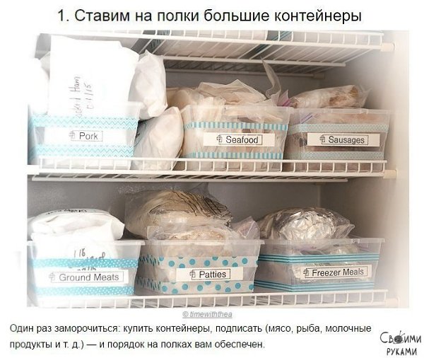 Способы навести порядок в холодильнике раз и навсегда