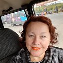 ���� ��������, ������ - ��������� 28 ������ 2020 � ������ ���� ����������