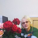 ���� �������, ��������, 57 ��� - ��������� 7 �������� 2020 � ������ ���� ����������